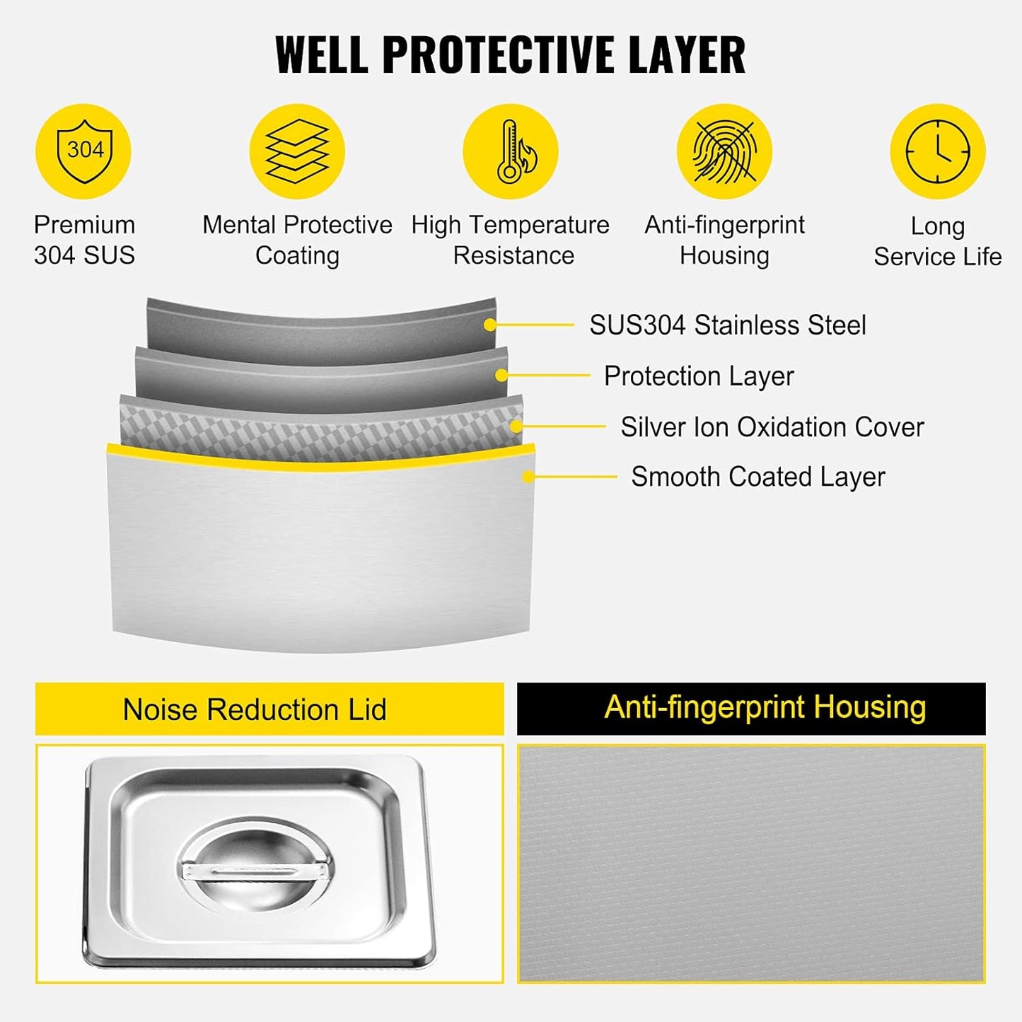 💥Only $39.99 Last Day Promotion!-Ultrasonic Cleaner 6L Ultrasonic Vinyl Cleaner