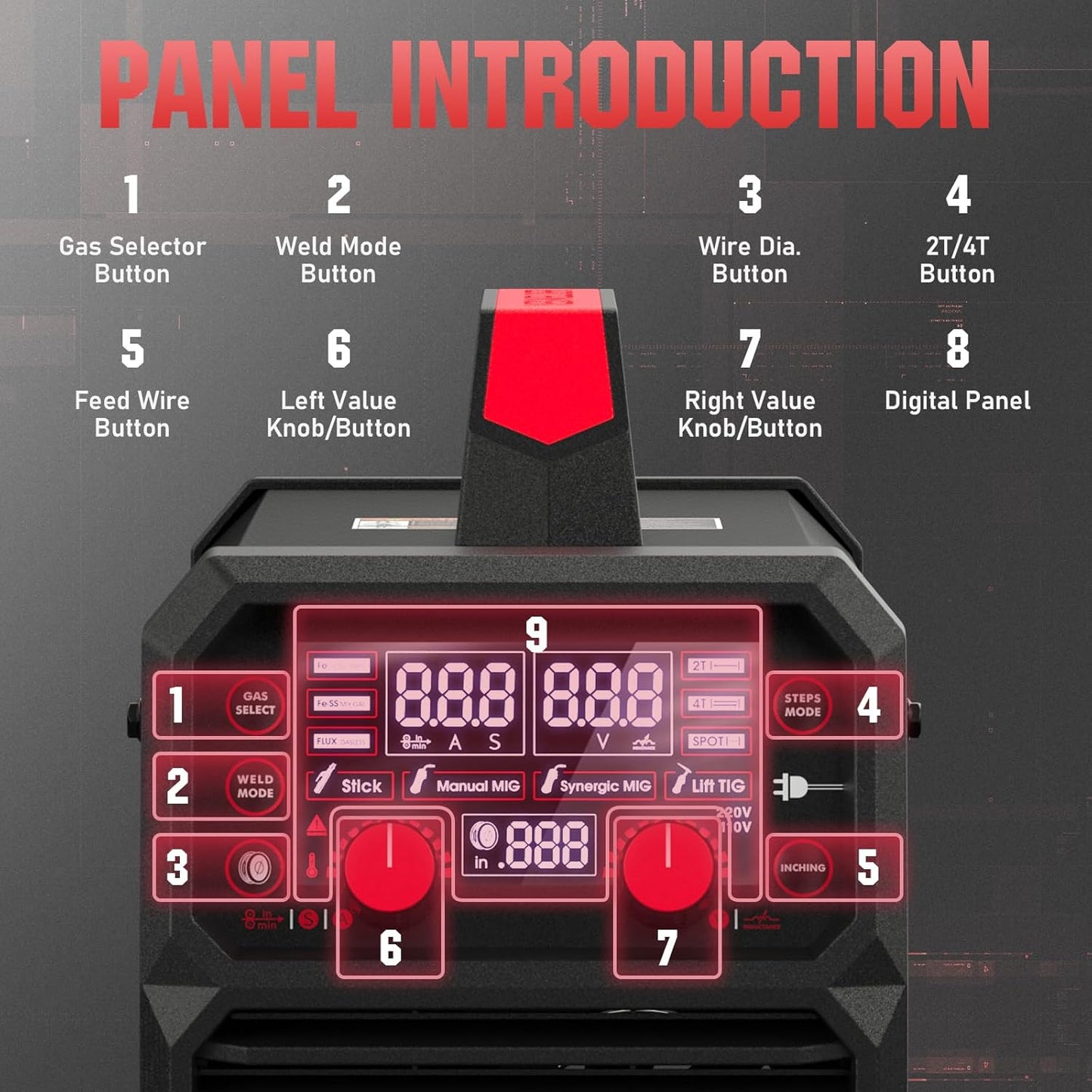 💥Only $49.99 Last Day Promotion!-Stick 3-in-1 Large LED Digital Display Welding Machine IGBT Inverter Welder FLUX-135PRO