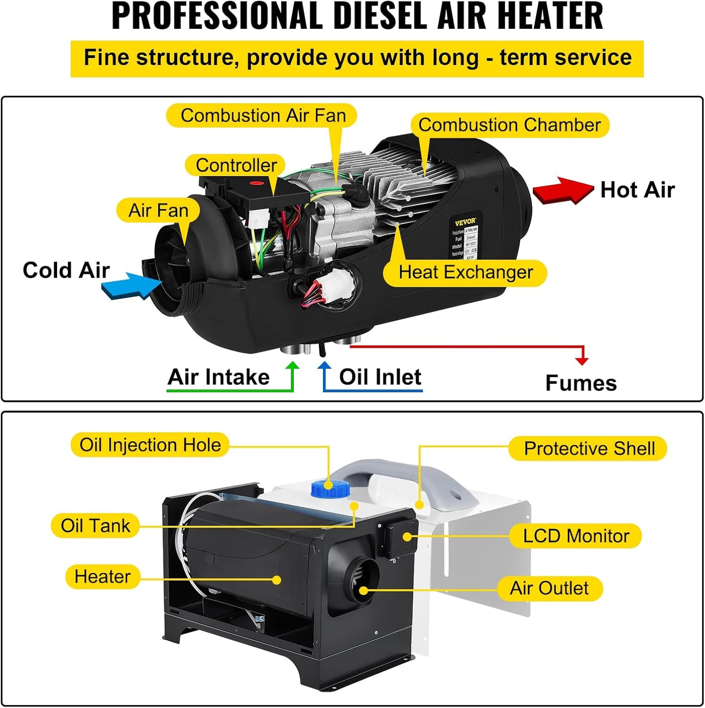 💥Only $45.99 Last Day Promotion!-8KW Diesel Heater All in One, Diesel Air Heater with Bluetooth App Control