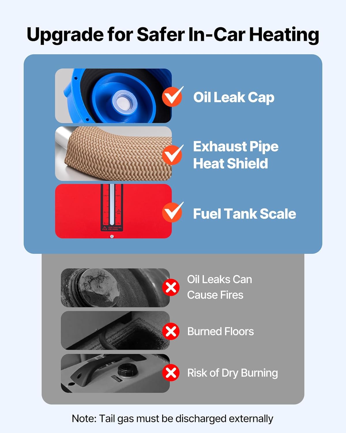 💥Only $45.99 Last Day Promotion!-8KW Diesel Heater All in One, Diesel Air Heater with Bluetooth App Control