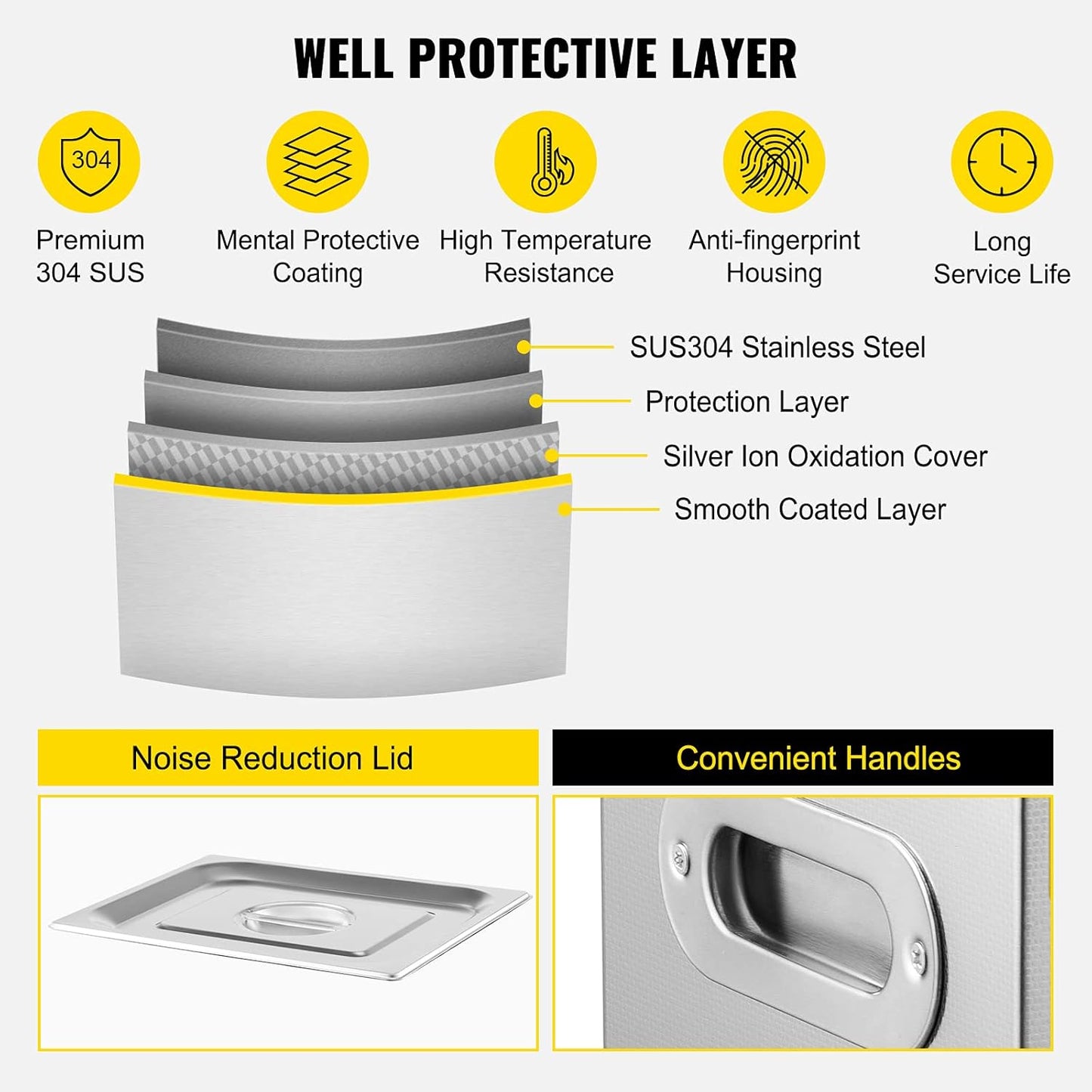 💥Only $39.99 Last Day Promotion!-Ultrasonic Cleaner 6L Ultrasonic Vinyl Cleaner