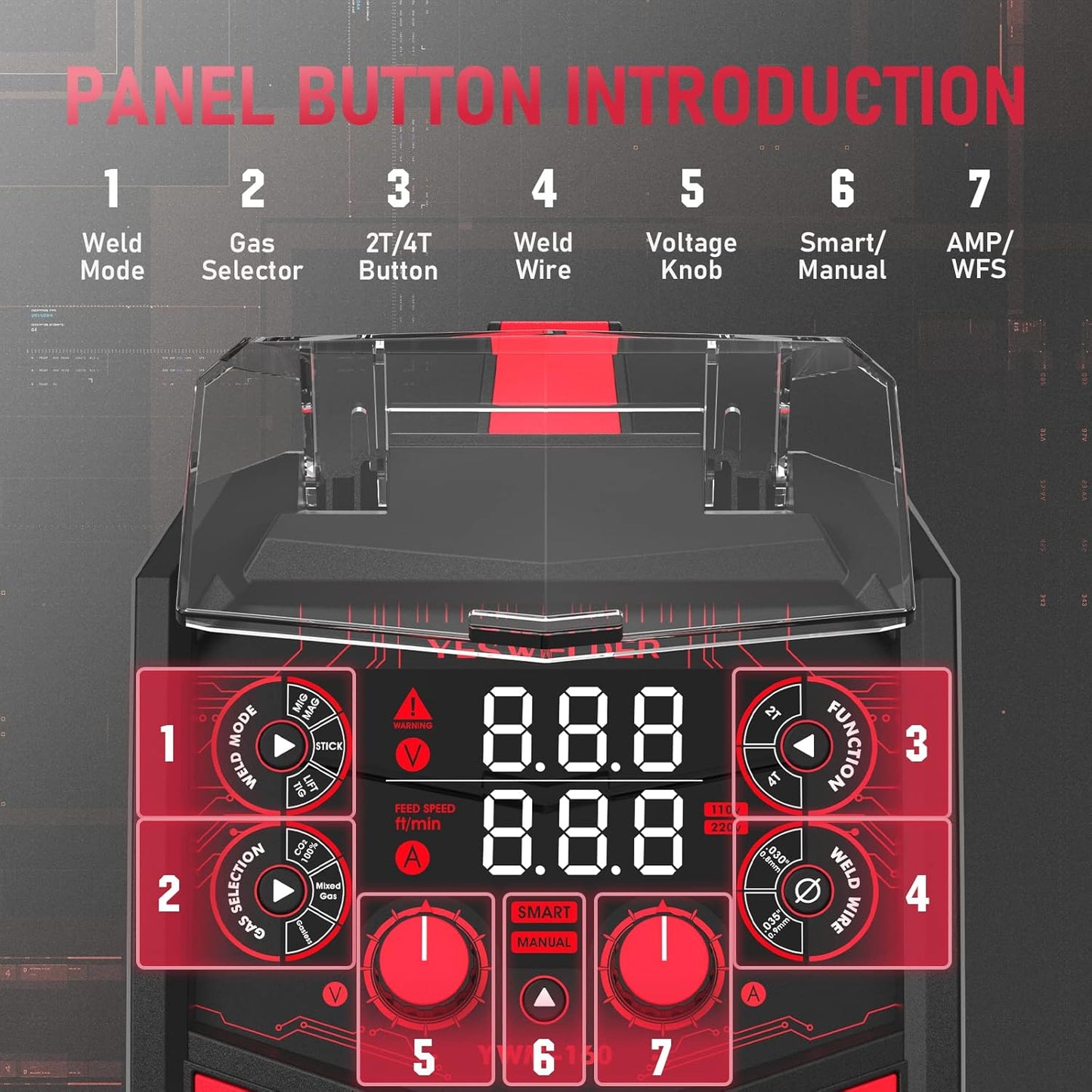 💥Only $49.99 Last Day Promotion!-Stick 3-in-1 Large LED Digital Display Welding Machine IGBT Inverter Welder FLUX-135PRO