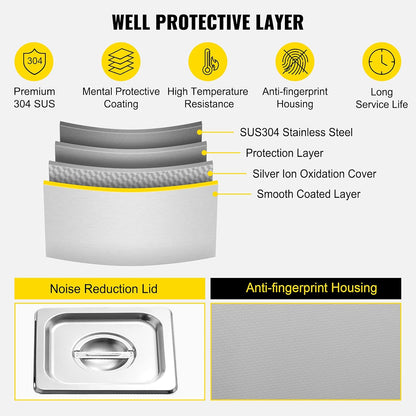 💥Only $39.99 Last Day Promotion!-Ultrasonic Cleaner 6L Ultrasonic Vinyl Cleaner