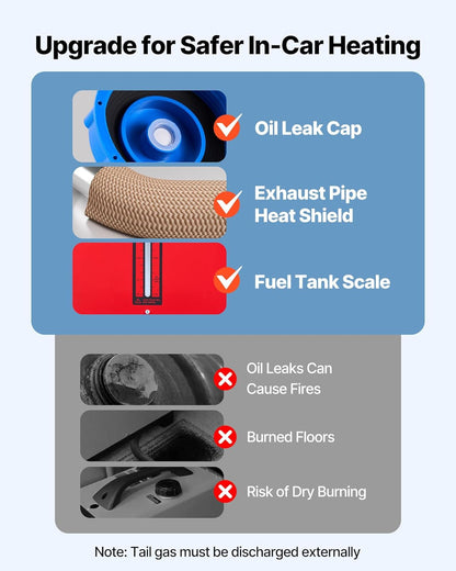 💥Only $45.99 Last Day Promotion!-8KW Diesel Heater All in One, Diesel Air Heater with Bluetooth App Control